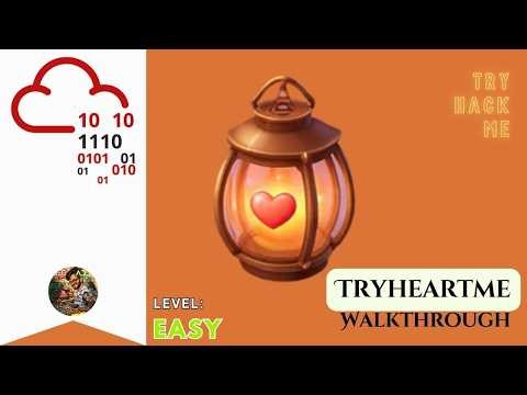 Love at First Breach TryHackMe Writeup | Complete CTF Walkthrough (Beginner Friendly)