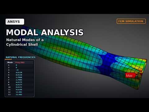 ANSYS FEA TUTORIAL 6 | Modal Analysis | Natural Modes of Cylindrical Shell