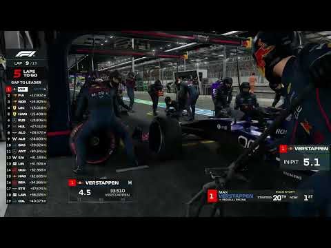 ❗Max Verstappen Vs Lewis Hamilton❗Race F1 Miami #MiamiGP 2026