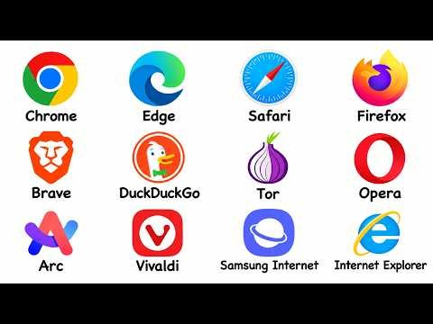 Every Web Browser Explained in 13 Minutes