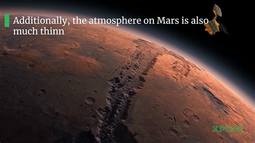 Could humans live on Mars?