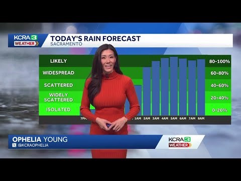 Northern California forecast: Sunday is an Impact Day as rainy weather continues