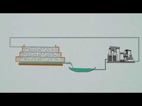 Heap Leaching at the Amulsar Gold Mine: How it works