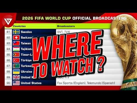 FIFA World Cup 2026 Official Broadcasters 📺🌍 Where to Watch LIVE!