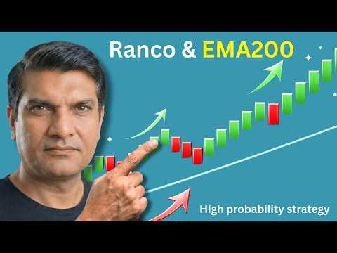 Renko + EMA 200 Strategy | High probability setup | Nifty BankNifty 2026