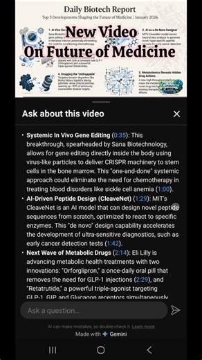 Future of Medicine, Biotech Breakthroughs 2026