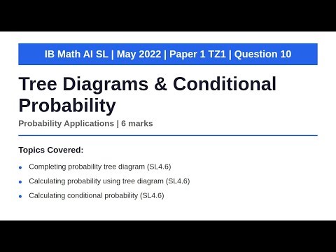Conditional Probability & Tree Diagrams | IB Math AI SL | May 2022 Paper 1 TZ1 Q10