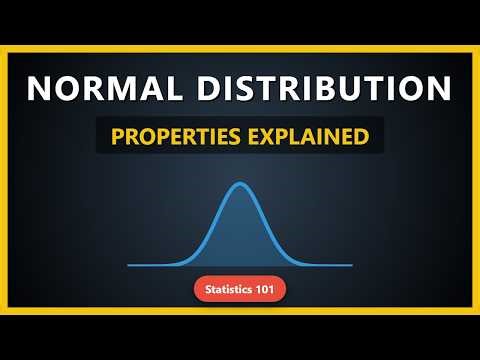 Properties of Normal Distribution Explained | Statistics for Beginners
