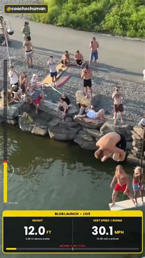 He Went 42 Feet In The Air Off A Blob Launch
