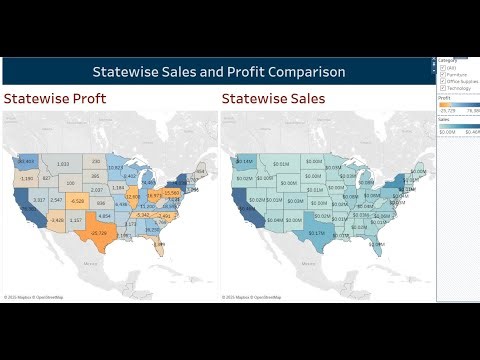 Tableau use of Parameters in Superstore Dataset Dashboard Part 1