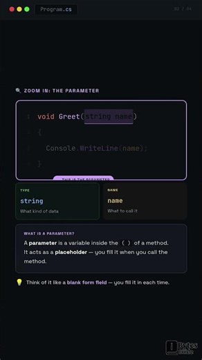 Make Your Methods Smarter 😎 Pass Parameters in C# ⚡