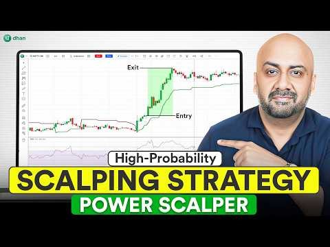 Scalping Like a Pro: Power Scalper Strategy (High Probability)