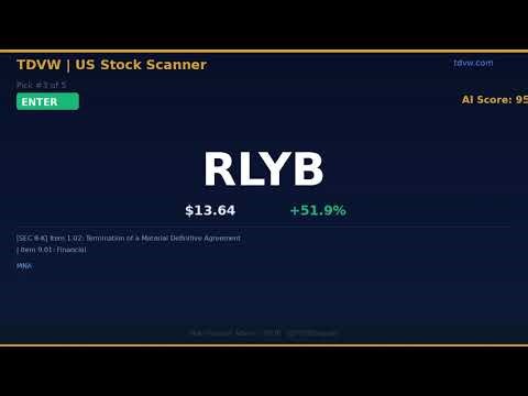🚀 Top Stock Picks May 04, 2026 — AI Scanner Signals | AIOS, PN, RLYB, STEX, UHG