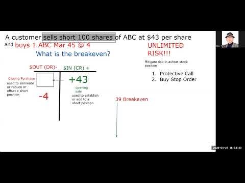Hedging a Short Stock Position with a Call. Series 7 Exam Prep