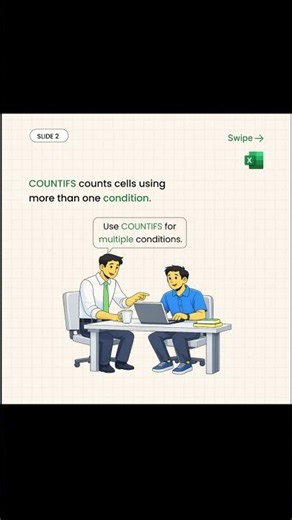 Excel COUNTIFS Explained for Beginners | Count with Multiple Conditions #excelstory #spreadsheets
