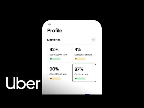On-time rate explained | Uber