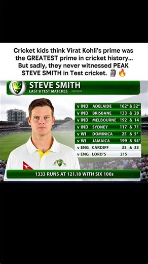 They Never Witnessed PEAK STEVE SMITH 💀🔥#stevesmith #australia #testcricket