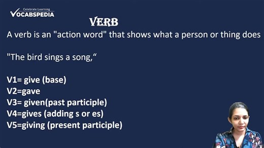 PARTS OF SPEECH PART 4