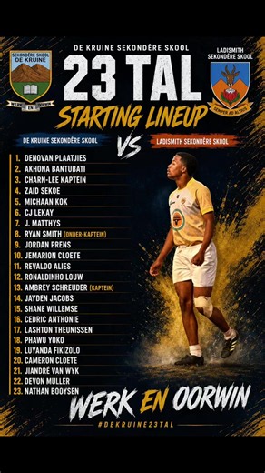 Game Ready: FNB Classic Clashes Sports Highlights