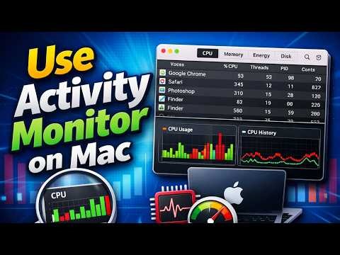 How To Use Activity Monitor on Mac