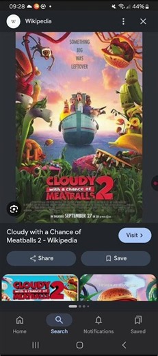 Happy 13th Anniversary Cloudy With a Chance of Meatballs 2 (2013)