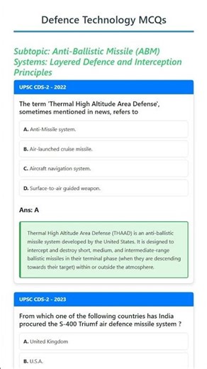 Anti-Ballistic Missile ABM Systems: Layered Defence and Interception Principles