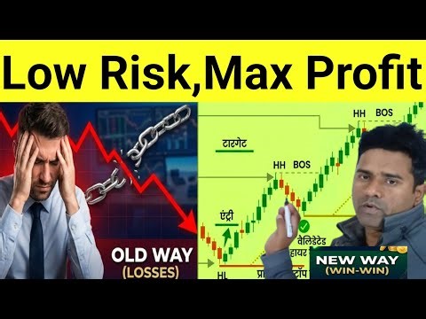 How To Trail Your Stop Loss Like A Professional Trader