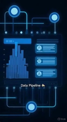 How data pipelines works?