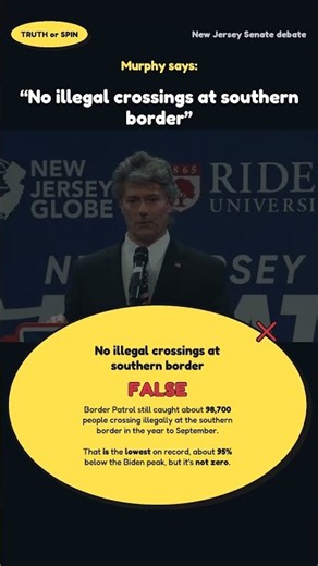 NO ILLEGAL crossings at the southern BORDER?