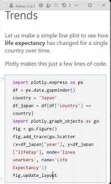 03 Simple Life Expectancy Plot with Plotly and Pandas