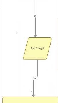 Why Some Hackers Are Actually Good 💻 #ethicalhacker #cybersecurity #shorts