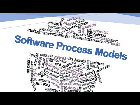 Software process and Process Models | Software project management | SNS Institutions