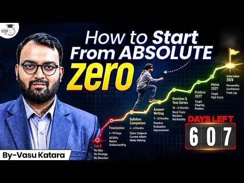 How to Crack UPSC If You're Starting from Scratch? | Complete Roadmap | StudyIQ IAS