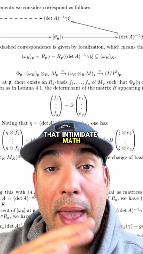 Do you understand all math notation? #mathematics #ilovemath #mathstudent #calculus