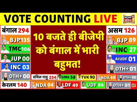 Bengal Election Final Result 2026 Live : 11 बजते ही बंगाल में BJP को बहुमत! | TMC VS BJP | Mamata