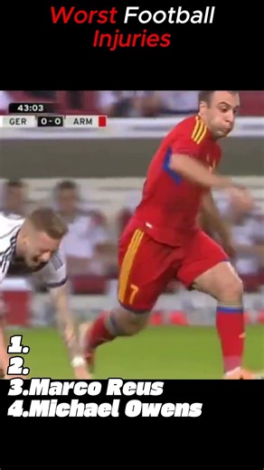 Worst Football Injuries (Part 1) #soccer #goat #football #sad #heartbreak #ronaldo #viral #shorts