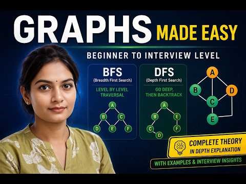 From Basics to Interview Questions (BFS & DFS)|Graph|