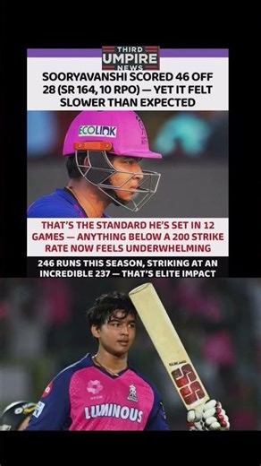 “46(28) Felt Slow? That’s Vaibhav Suryavanshi Level 😳”“When 160 Strike Rate Feels ‘Slow’ 🤯