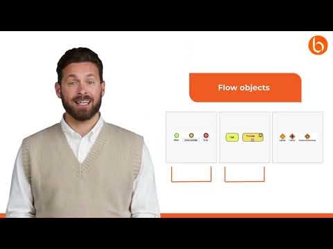 C01-03-Introduction to BPMN