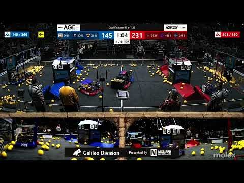 Qualification 47 - FIRST Championship - FIRST Robotics Competition - Galileo Division