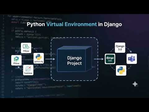 Why Every Django Project Needs a Virtual Environment 🐍 | Python venv Explained