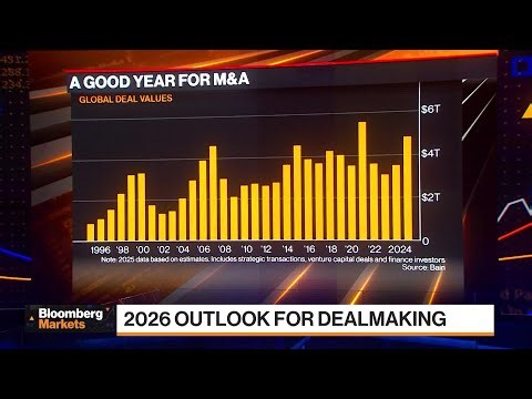 2026 Outlook For Dealmaking