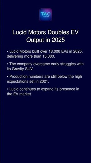 Lucid Motors Doubles EV Output in 2025