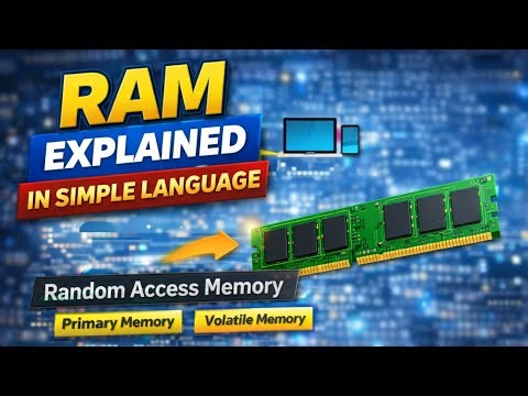 What is RAM in Computer? Full Explanation with Types & Sizes | Primary Memory and Volatile Memory