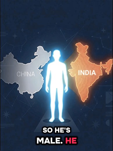 The world's most average person #facts #science #statistics #didyouknow #psychologyfact