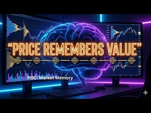 POC Market Memory