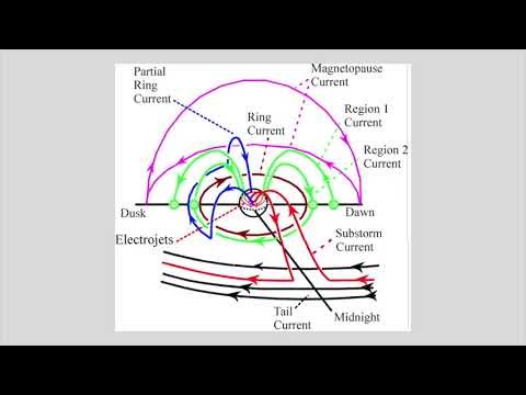 FORBIDDEN SCIENCE, Dr. Michael Clarage