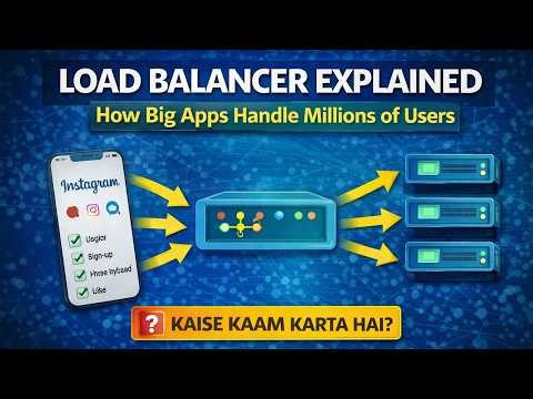 Load Balancer Explained (How Big Apps Handle Millions of Users)