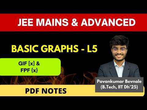 Basic Graphs – L5 | Greatest Integer Function & Fractional Part Function | JEE Main & Advanced