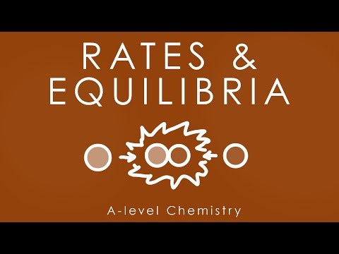 RATES & EQUILIBRIA - A-level Chemistry